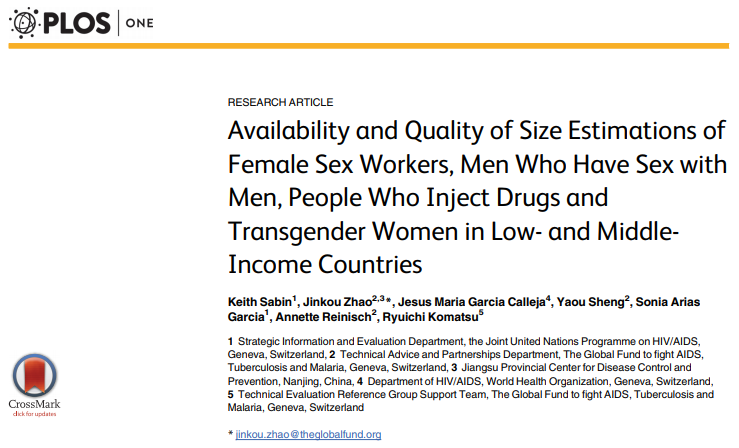 Availability And Quality Of Size Estimations Of Female Sex Workers Men Who Have Sex With Men
