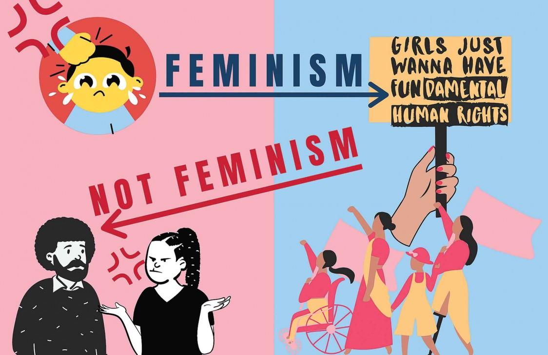 Why Feminism Is NOT The Same As Misandry Share Net Bangladesh