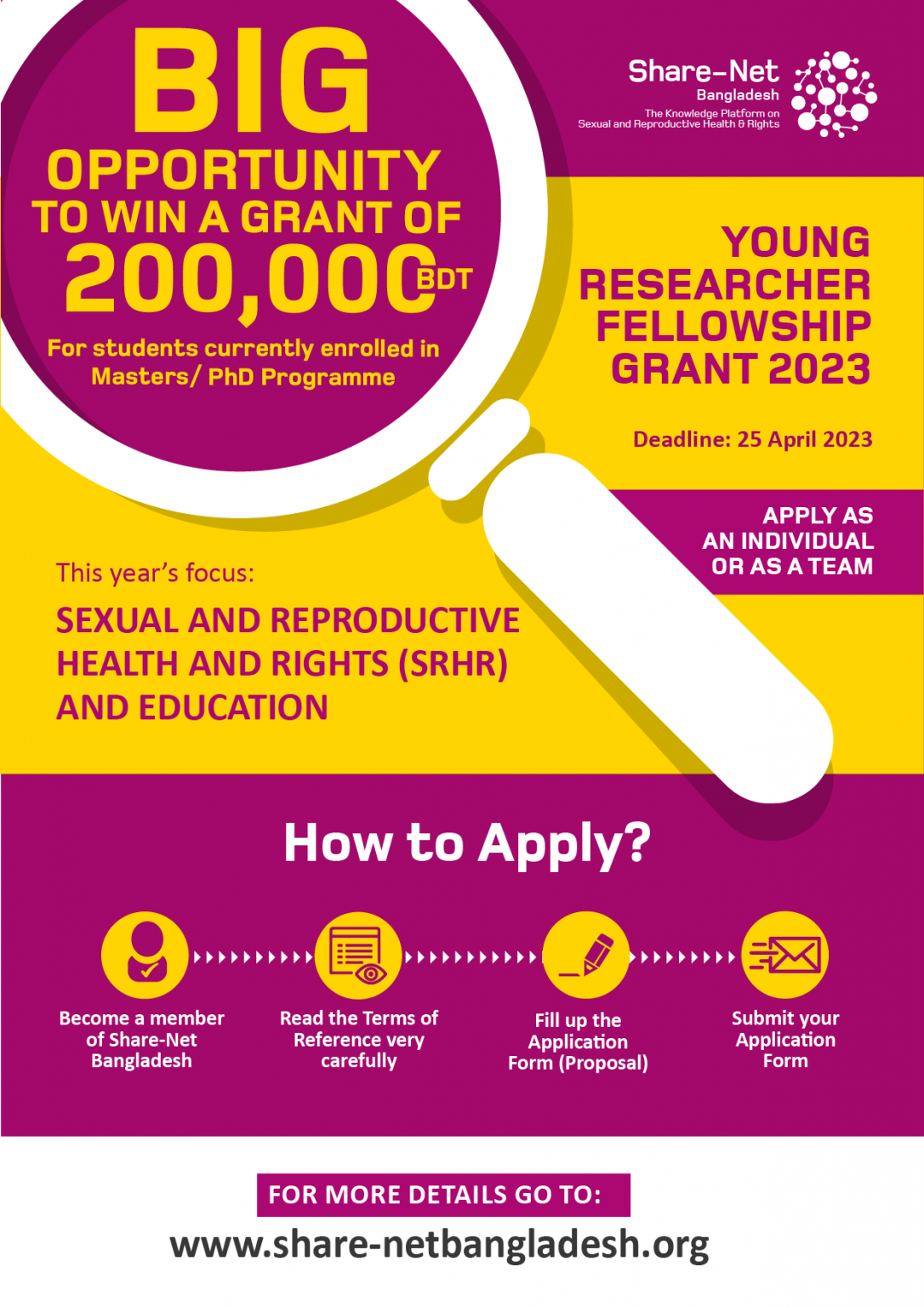 GRANT OPPORTUNITIES FOR YOUNG RESEARCHERS 2023! Bangladesh