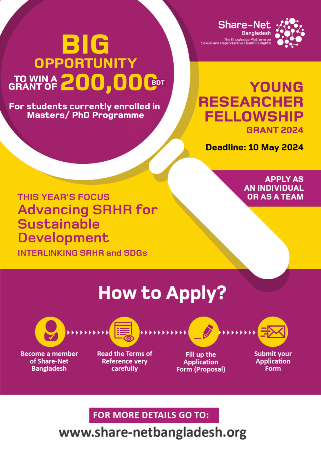 GRANT OPPORTUNITY YOUNG RESEARCHER FELLOWSHIP 2024! Bangladesh